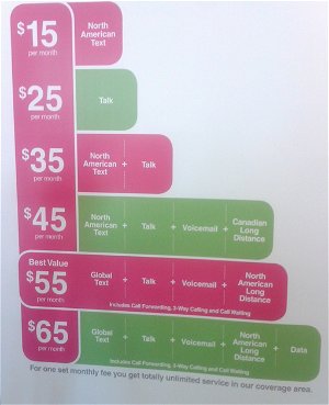 Download this Mobilicity Phones... picture